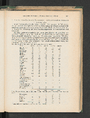 Vorschaubild Seite 151