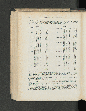 Vorschaubild Seite 274