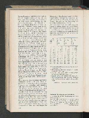 Vorschaubild Seite 338