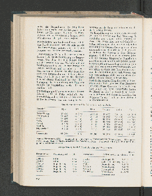 Vorschaubild Seite 330