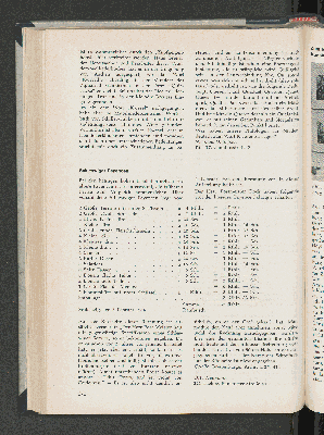 Vorschaubild Seite 172