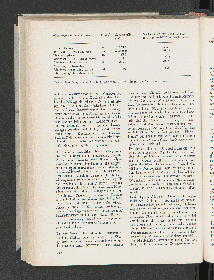 Vorschaubild Seite 218