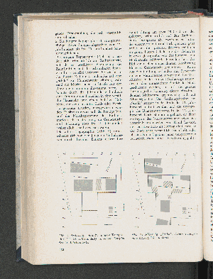 Vorschaubild Seite 254