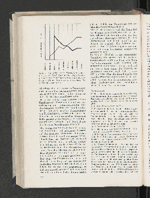 Vorschaubild Seite 302