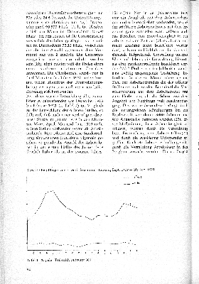 Vorschaubild Seite 90