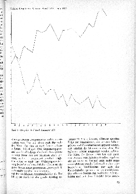 Vorschaubild Seite 93