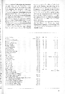 Vorschaubild Seite 169