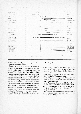 Vorschaubild Seite 152