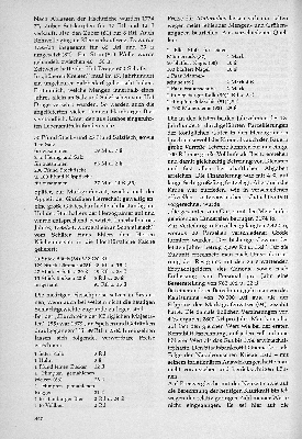 Vorschaubild Seite 340