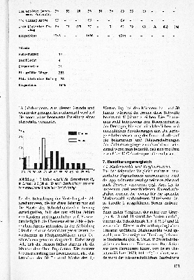 Vorschaubild Seite 103