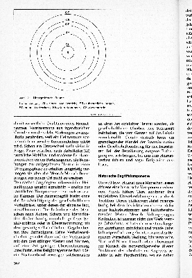 Vorschaubild Seite 362