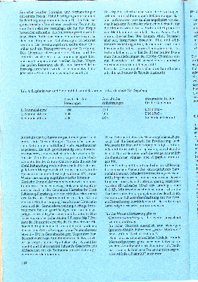 Vorschaubild Seite 118