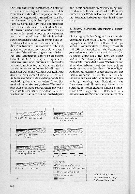 Vorschaubild Seite 148