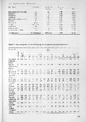 Vorschaubild Seite 179