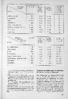 Vorschaubild Seite 249