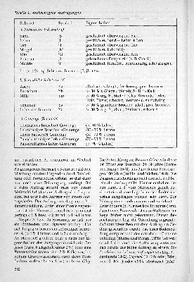 Vorschaubild Seite 282