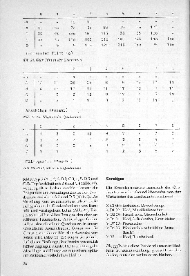 Vorschaubild Seite 94