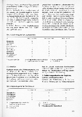 Vorschaubild Seite 173