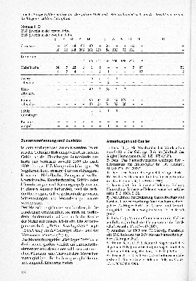 Vorschaubild Seite 170