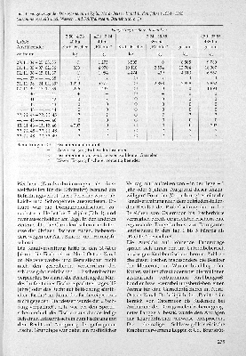 Vorschaubild Seite 275