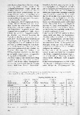 Vorschaubild Seite 278