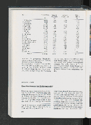 Vorschaubild Seite 292