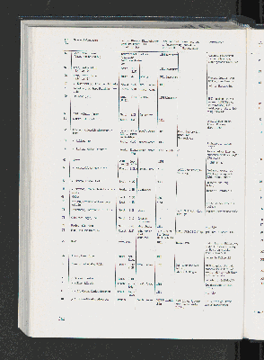 Vorschaubild Seite 342