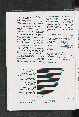 Vorschaubild Seite 6