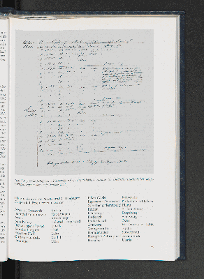 Vorschaubild Seite 175