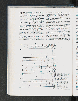 Vorschaubild Seite 238