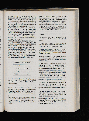 Vorschaubild Seite [75]