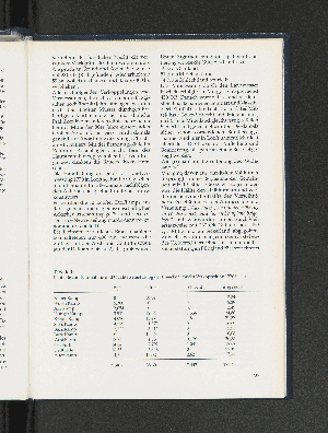 Vorschaubild Seite 227