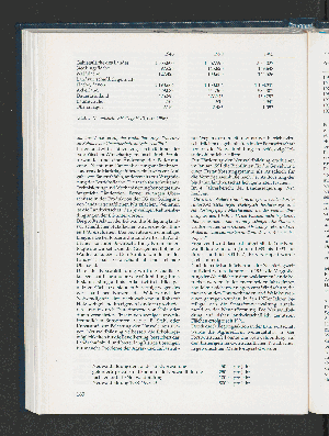 Vorschaubild Seite 160