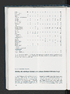 Vorschaubild Seite 190