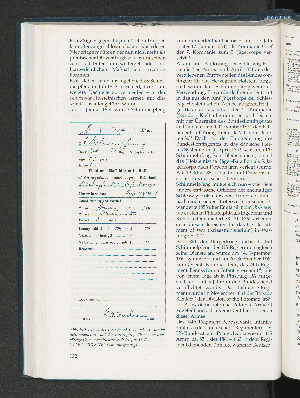 Vorschaubild Seite [132]