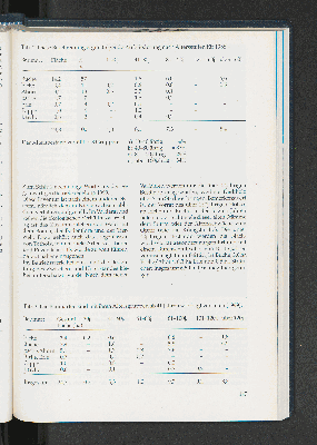 Vorschaubild Seite [147]