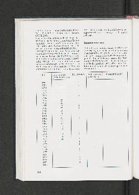 Vorschaubild Seite 122