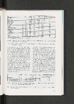 Vorschaubild Seite 193