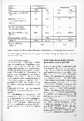 Vorschaubild Seite 129