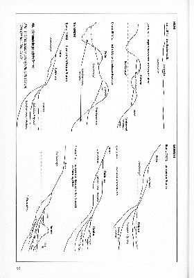 Vorschaubild Seite 80