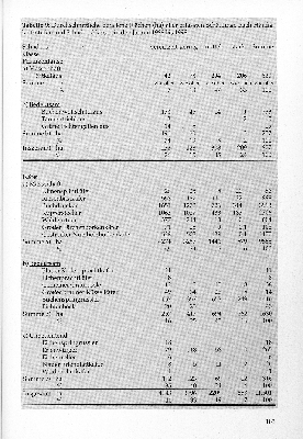 Vorschaubild Seite 183