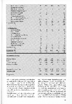 Vorschaubild Seite 185