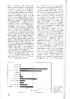 Vorschaubild Seite 90