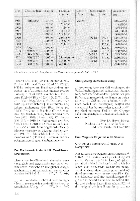 Vorschaubild Seite 118