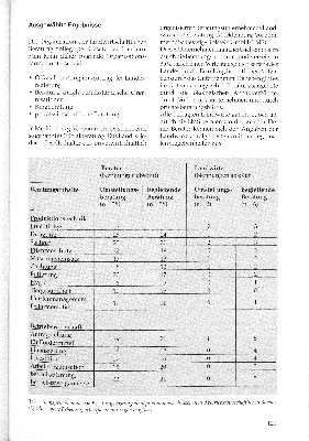 Vorschaubild Seite 123