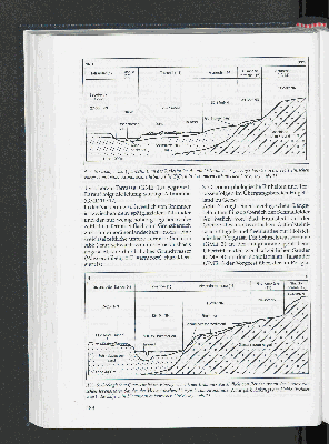 Vorschaubild Seite 188