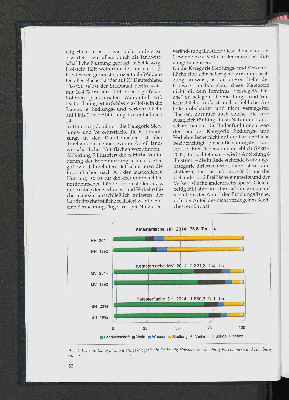 Vorschaubild Seite 52