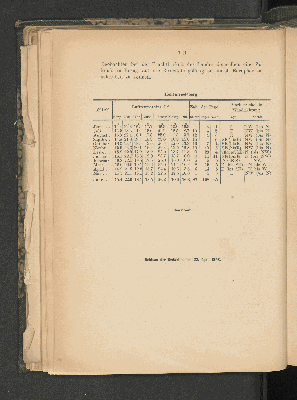 Vorschaubild von [[Mitteilungen von Forschungsreisenden und Gelehrten aus den deutschen Schutzgebieten]]