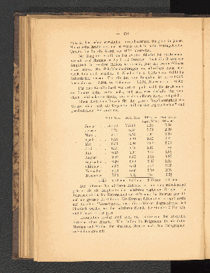 Vorschaubild von [[Mitteilungen von Forschungsreisenden und Gelehrten aus den deutschen Schutzgebieten]]