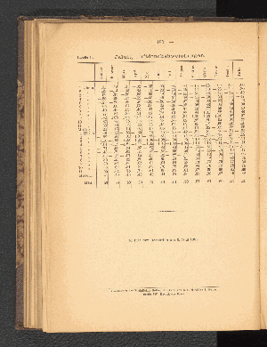 Vorschaubild von [[Mitteilungen von Forschungsreisenden und Gelehrten aus den deutschen Schutzgebieten]]